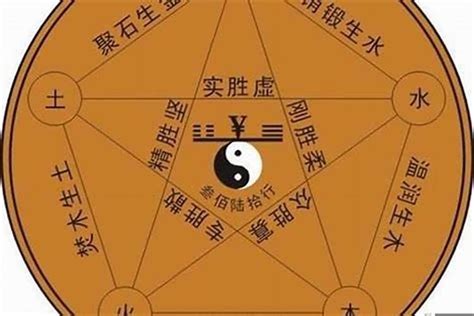 五行属火的名字|姓名学——五行属火的汉字